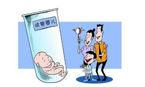 卵巢评估